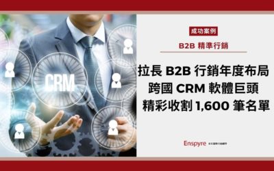 [Case Study] ​​A multinational B2B software giant aimed for 1,600 new customers per year, and Enspyre helped them achieve it!